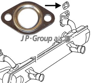 Packning avgasrör Höger eller vänster Höger