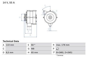 Dynamo