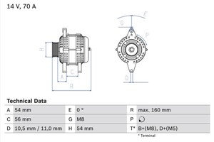 Dynamo