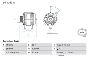 Dynamo