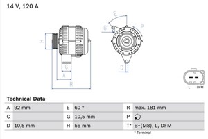 Dynamo