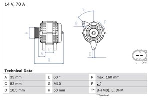 Dynamo