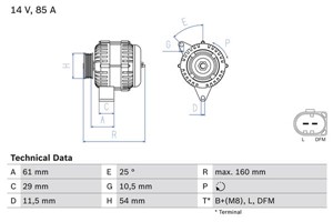 Dynamo