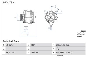 Dynamo