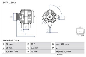 Dynamo