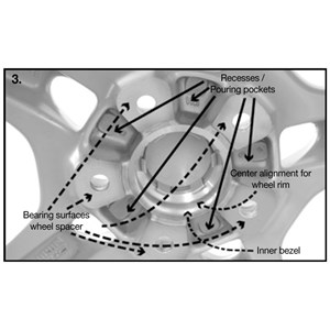 Spacer, Universal