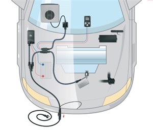 Kabelesett, motorvarmersystem