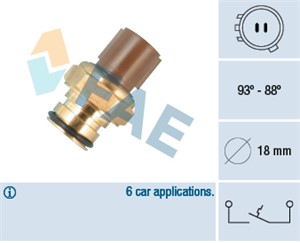 Temperaturbryter, radiator ventilator