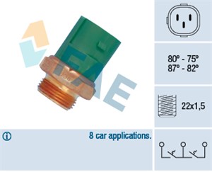 Temperaturbryter, radiator ventilator