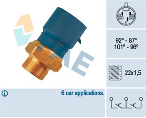 Temperaturbryter, radiator ventilator