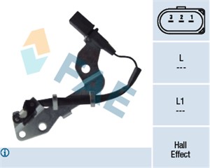 Sensor, kamakselposisjon