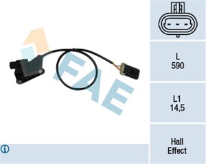 Sensor, kamakselposisjon