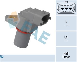 Sensor, kamakselposisjon