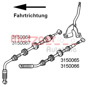 Kabel, girmekanisme