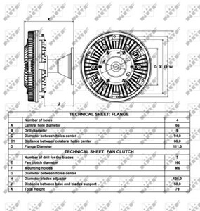 Clutch, radiatorventilator