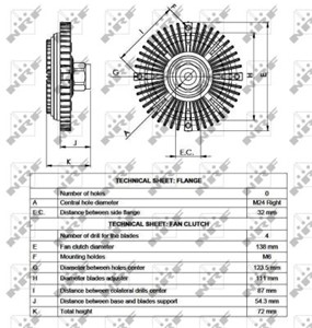 Clutch, radiatorventilator