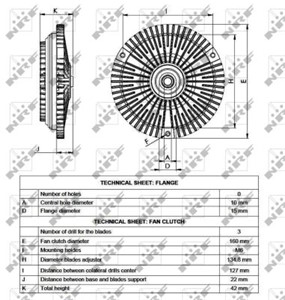 Clutch, radiatorventilator