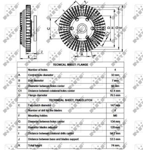 Clutch, radiatorventilator