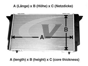 Radiator, motorkj&#248;ling