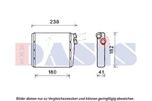 Varmeutveksler, kupevarme