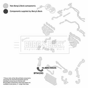 Bilde av Ladeluftslange, Foran, Høyre, Nede, Opel Vectra C, Vectra C Gts, Vectra C Kombi, Vauxhall Vectra Mk Ii, 55352017, 5860823