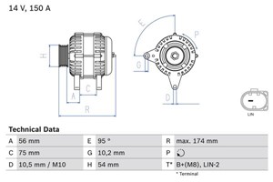 Dynamo