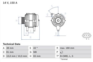 Dynamo