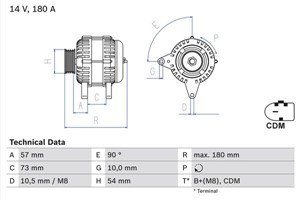 Dynamo