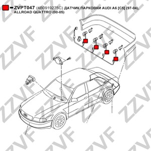 Sensor, parkeringshjelp, Bak