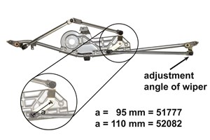 Visker stangsystem