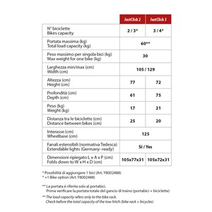 Sykkelstativ Justclick, 3 sykler, Universal