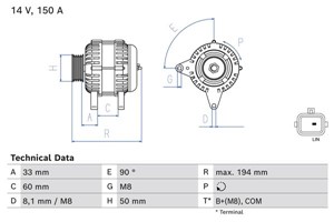 Dynamo