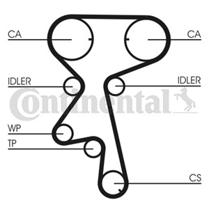 Kamremskit med vattenpump opel,vauxhall