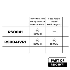 Registerkjedesett