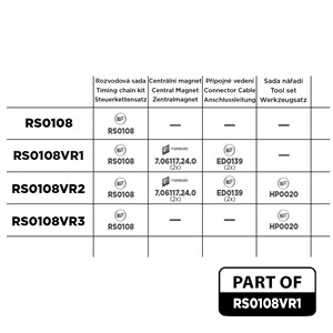 Registerkjedesett