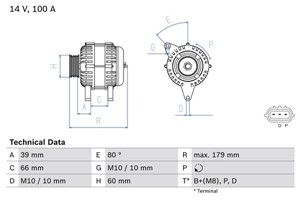 Dynamo