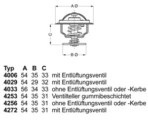 Bilde av Termostat, Kjølemiddel, Audi,seat,skoda,trabant,vw, 032 121 113, 056 121 113, 068 121 113 H