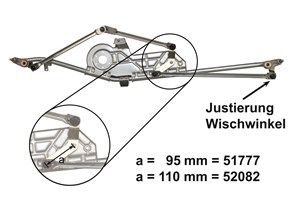 Visker stangsystem