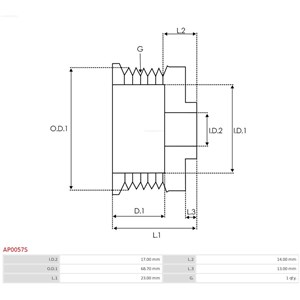 Remskive, generator