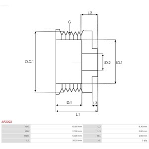 Remskive, generator