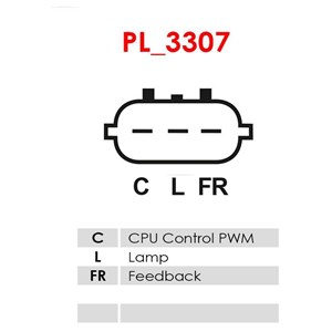 Regulator, dynamo