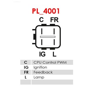 Regulator, dynamo