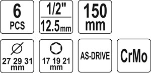 lang Kraftpipesett 1/2&quot;- 15,17, 19, 21, 22 mm, Universal