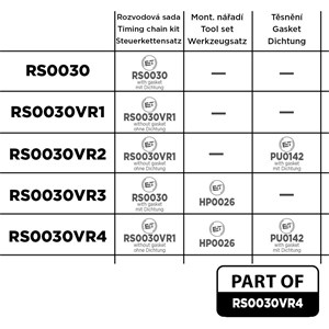 Registerkjedesett