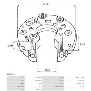 Likeretter, generator