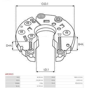 Likeretter, generator