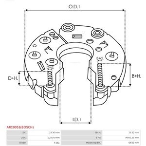 Likeretter, generator