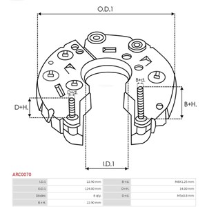 Likeretter, generator