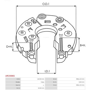 Likeretter, generator