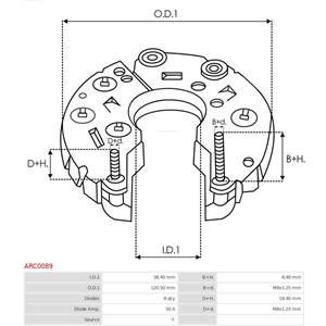 Likeretter, generator